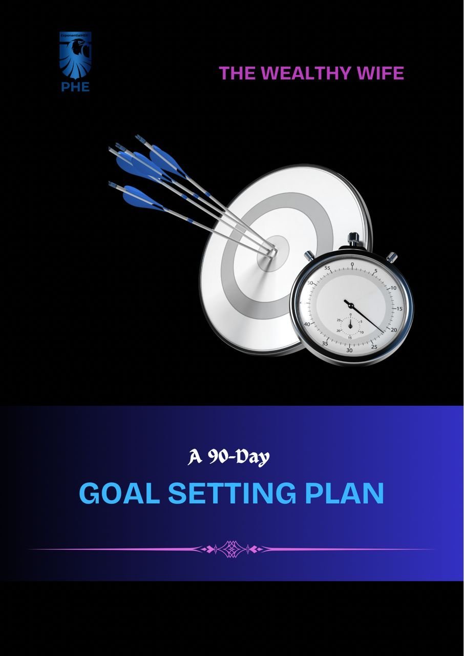 Goal Setting Plan